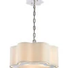 Villoy 3-Light Drum Pendant 1 Villoy 3-Light Drum Pendant -Ruelala 3050431244 RLLD 1