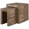 Set Of 2 Deltaville Accent Tables 2 Set Of 2 Deltaville Accent Tables -Ruelala 3050470731 RLLD 1